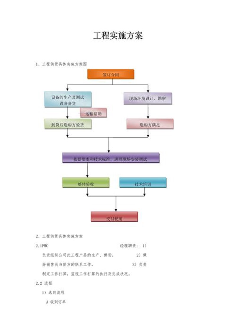 企业如何选购合适的ERP系统开发