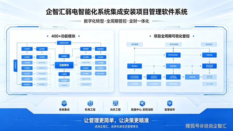 CRM系统开发助力企业精准营销